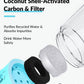 Ravel Puppy Water Bowl Dog Water Bottle With Food Container Portable Pet Dispenser Dog Stuff Accessories Items Puppy Essentials Necessities For Yorkie Chihuahua Cat Walking And Hiking
